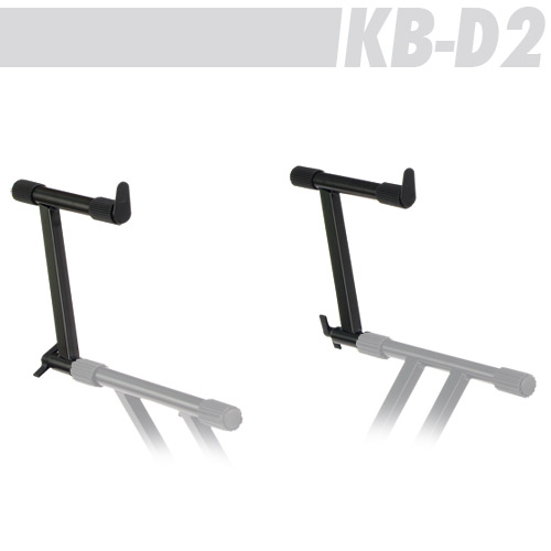 2.9  Dostawka prostopad�a