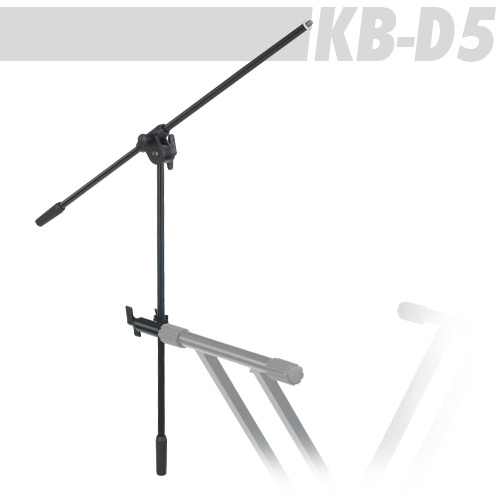 3.1 Dostawka na mikrofon