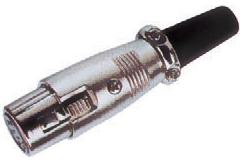1.1 Wtyk Canon �e�ski/Nikiel