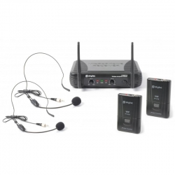 1.9.3 Dwukanałowy zestaw z dwoma nagłownymi mikrofonami bezprzewodowymi VHF